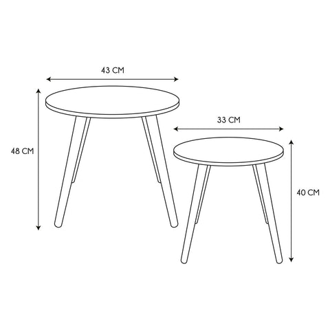 Lot de 2 tables gigognes Bicolore Jaune Bleu